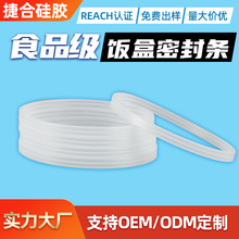 ʳƷ���ܷ�Ȧ����������ܷ�l ���z���ėlʳƷ�����zܛ�����l