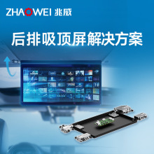 ��܇��������������X݆���ӿ��� ܇�d���Ŋʘ�ͨ���ͽ�Q����