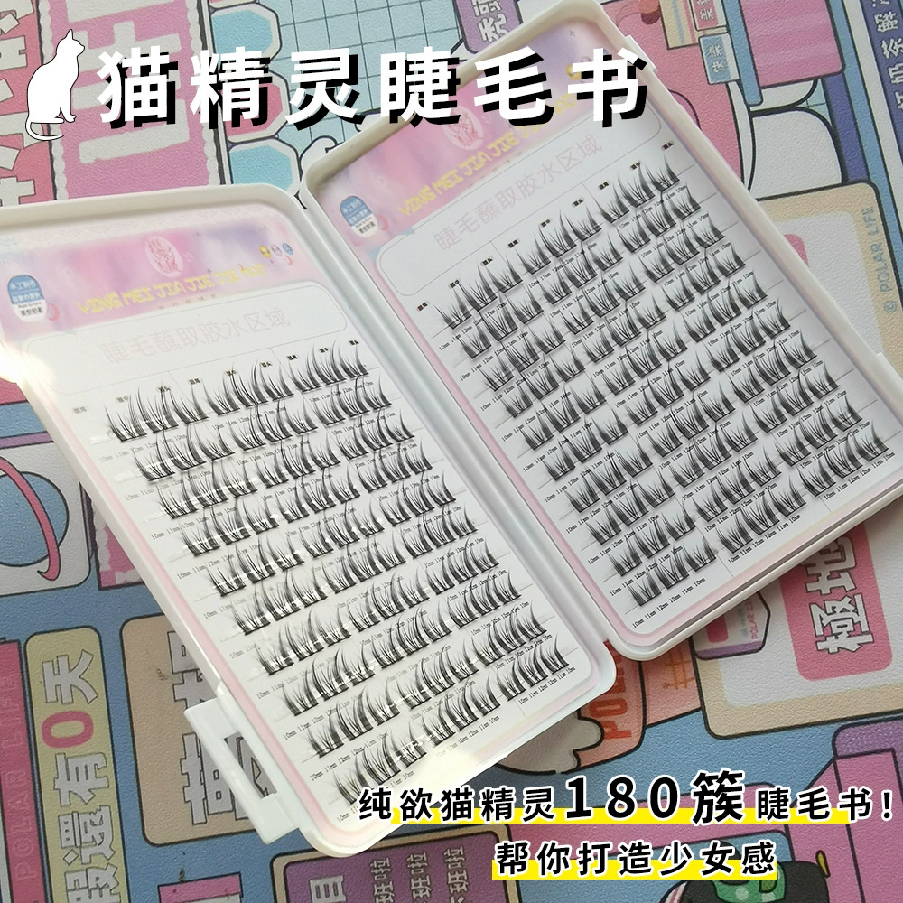 wholesale? - avoid wholesale word. Original contains False eyelash wholesale set. We should translate without wholesale and avoid marketplace names. For each: translate to Russian keeping format. But must avoid