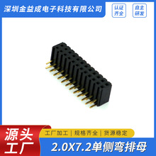 2.0&times;7.2�΂ȏ���ĸ�߿ɿ����Ԫ����僽����_�������F؛��l