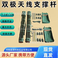 �p�O�쾀֧�ΗU5��7.2��7.5�� 20W�̲��̨15��б�쾀�U�F؛