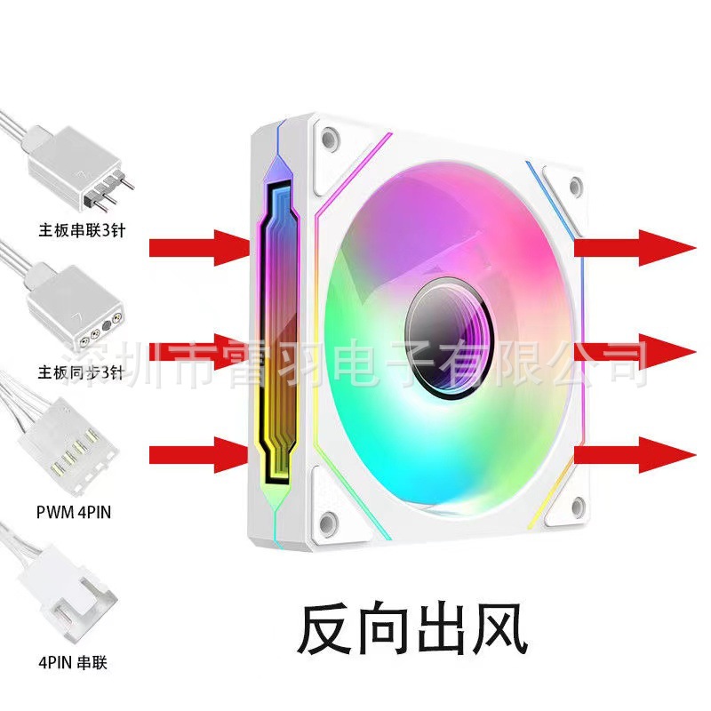 Prisma 4. Generation Pro 12 cm PC-Gehäuselüfter ARGB Godlight Sync RGB Fantasy-Farben Temperaturregelung stiller Lüfter