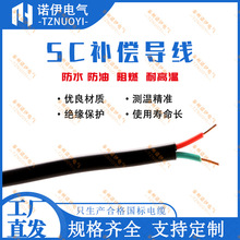 aSCżyؾ˾ܼS͸ߜؾPVCo׾