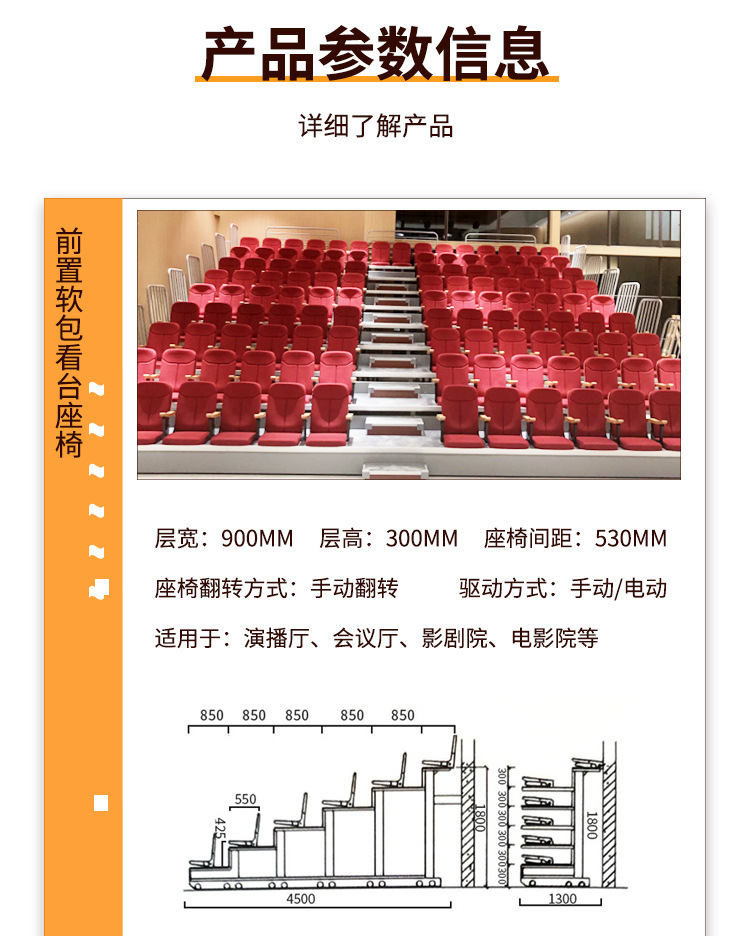 详情图