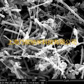 碳化硅晶须  高长径比碳化硅纤维纳米线 β-SiC