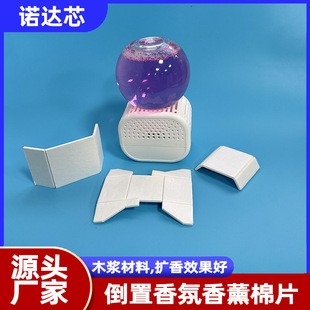 ������޹��ˮ��Ƭ ���������ˮ��Ƭ ��޹��ˮ�]�lľ�{��Ƭ3mm��