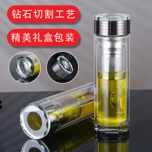 水杯轻奢高级感双层隔热玻璃杯家用高档杯子高硼硅水晶杯批发印字