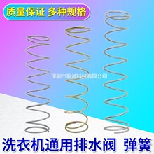 ȫ�Ԅ�ϴ�C��ˮ�������ͨ���Ͱ��Ԅ�ϴ�Cˮ�·�ˮ�y���ɰ��]