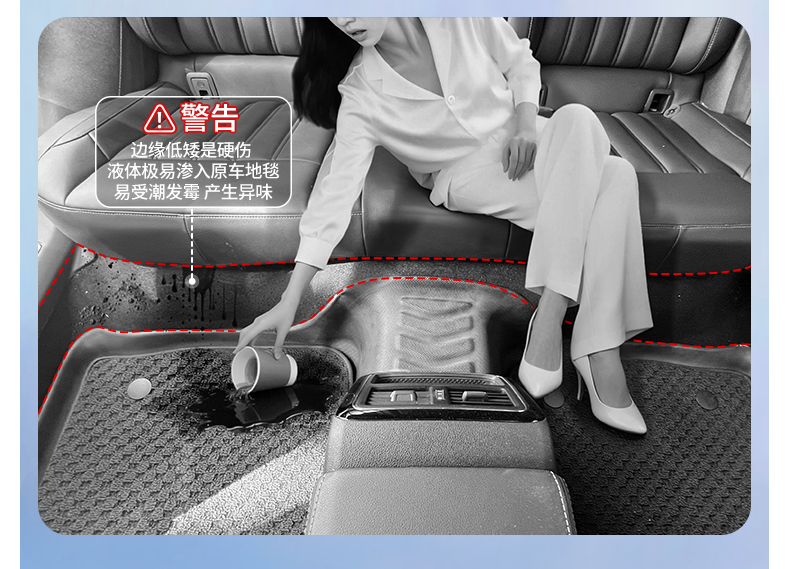 Suitable for Door Sill Car Floor Mats, Fully Enclosed Car Mats, Car Floor Mats, Car Floor Mats, Special Car All-Inclusive