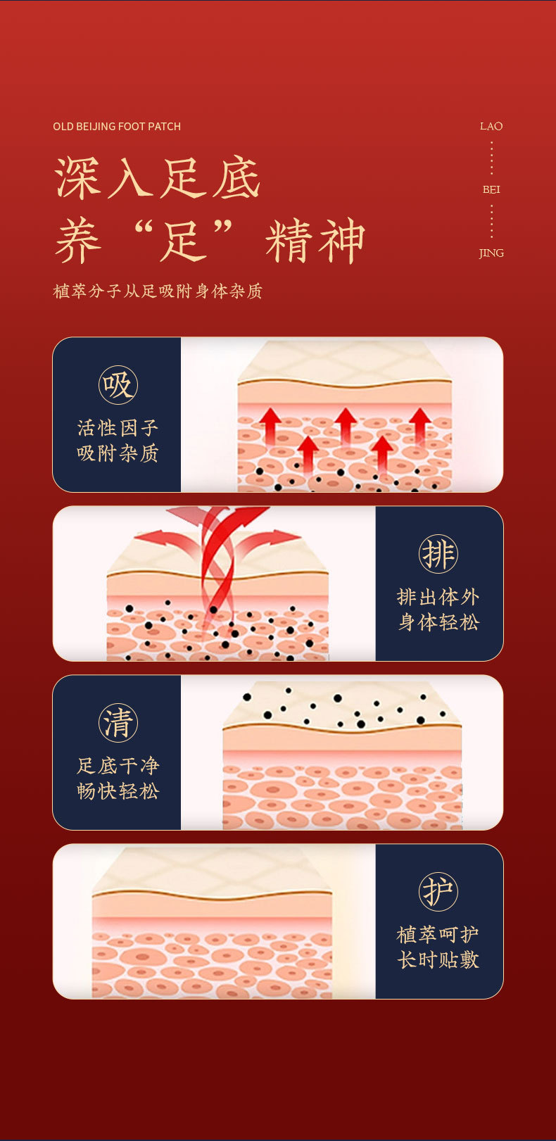 艾宜艾老北京足贴_06