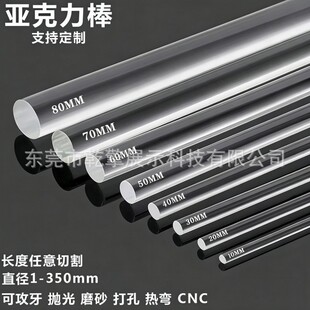 ͸���������A�􌧹������İ�PMMA���ψA���ӹ�1-350mm�ЙC������