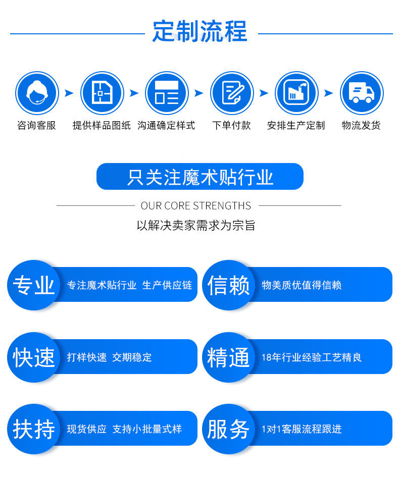 725daf29-2909-4293-b47c-e78802