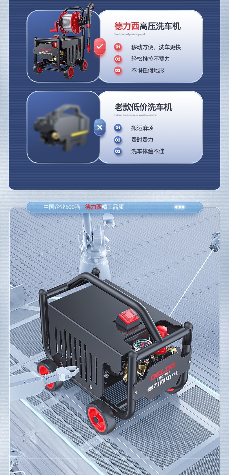 Delixi Car Washing Machine for Home Use 220V High-Pressure Water Gun High-Power New Model Booster Pump Portable Powerful Cleaning Tool
