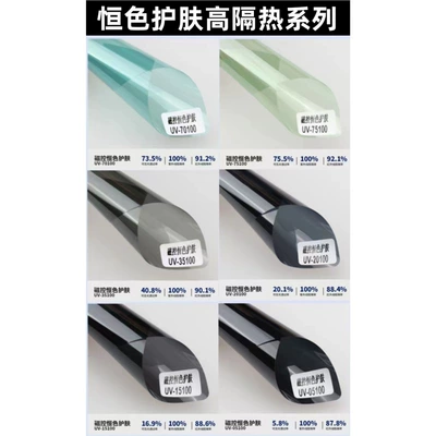 Full Car Wrap Film, Whole Roll, Automotive Film - color-constant-color-skin-care-series-remark-model