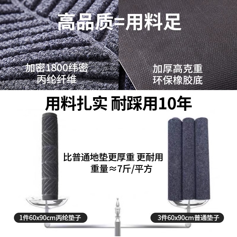 Alfombrilla de puerta de entrada Alfombra antideslizante y resistente a la suciedad para exteriores de lujo Alfombrilla de puerta cortada para el hogar Alfombrilla de puerta de entrada