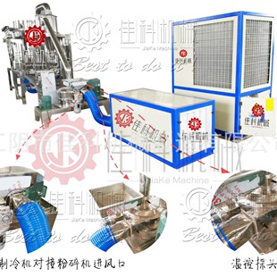 WFJ-15��/20�ͳ�΢����C-30�ͳ���΢�ۙC