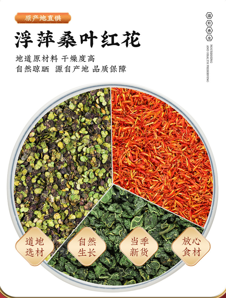 Duckweed Mulberry Leaf Safflower Herbal Tea Fu Ping Sang Ye Hong Hua 250g Bag Traditional Chinese Herbal Blend overview