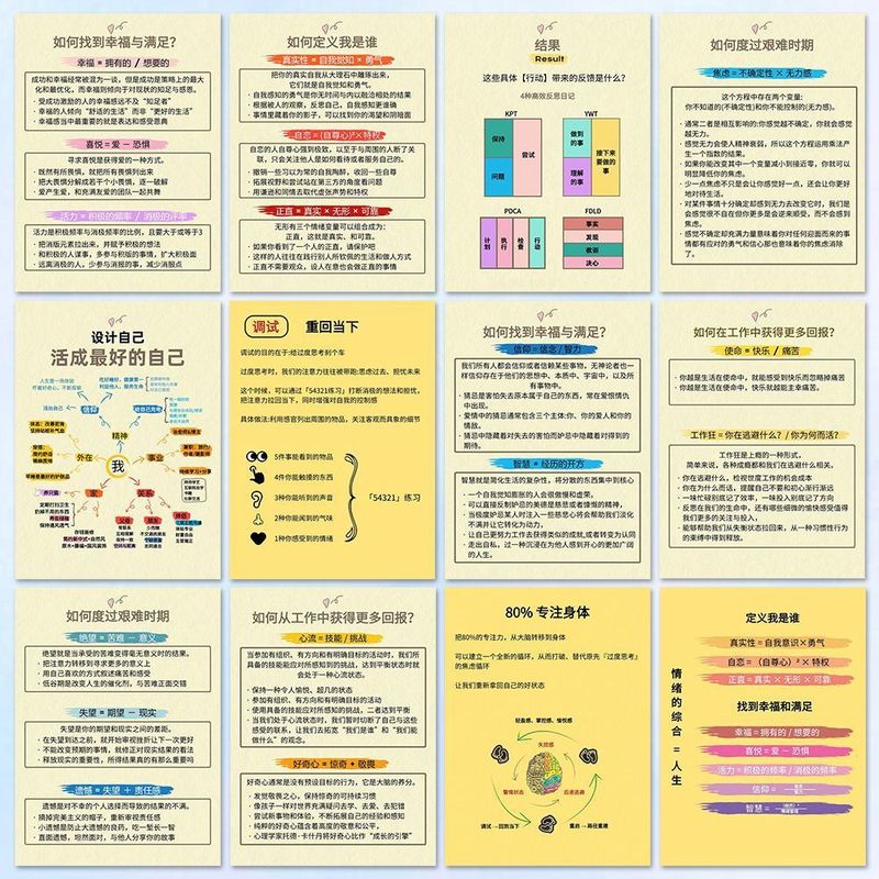 48张成长小计划心理学贴纸手账素材自粘贴diy装饰手机壳贴画|undefined