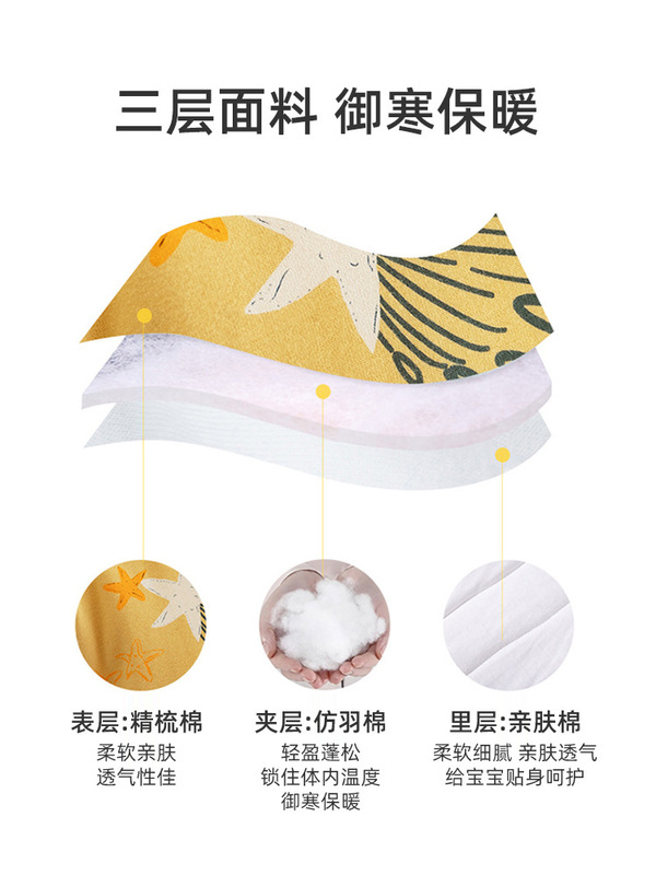 婧麒婴儿衣服春秋冬款恒温宝宝分腿儿童睡袋冬季加厚防寒四季通用|undefined
