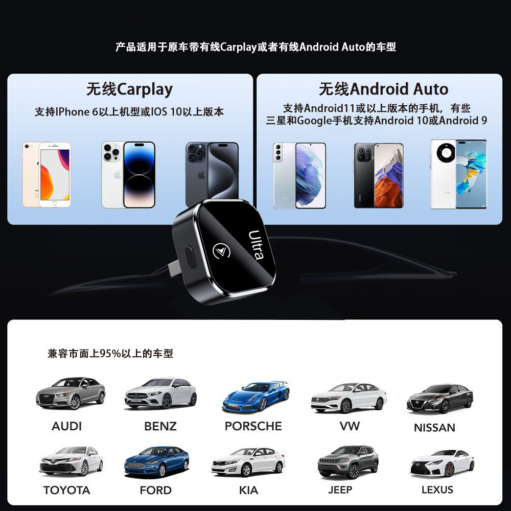 Wireless Carplay Box Android Auto Two-In-One Car Wireless Adapter Connection Box Wired to Wireless