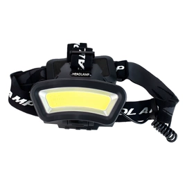 手电筒;头灯头戴电筒;手电筒