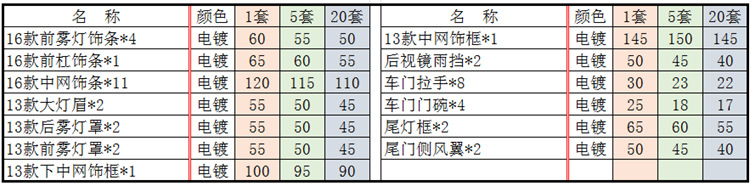 价格.png