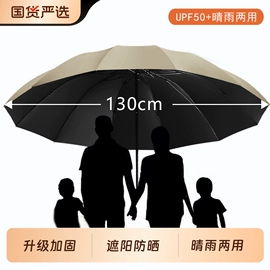 晴雨伞;遮阳/太阳伞;雨伞