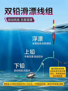 ✅ Automatic Fishing Line Set with Adjustable Float, Complete Set for Long-Distance Casting