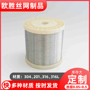 316L���P䓚��˽z�ιɹ���������ȫܛ�z�S�b��輚�z��������F�z