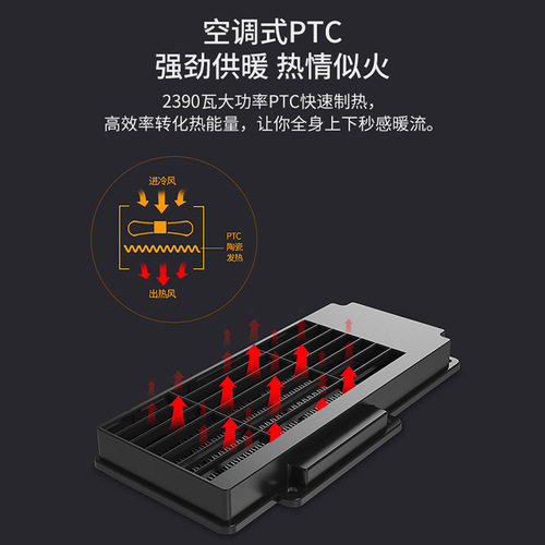 Lei Shi Lighting Wind Warm Bathroom Exhaust Fan Integrated Ceiling Light Heated Fan for Bathroom