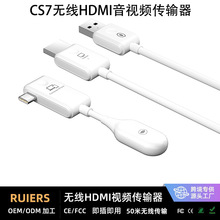 hdmi֙CoͶccݔPӛXҕͶӰxͬ