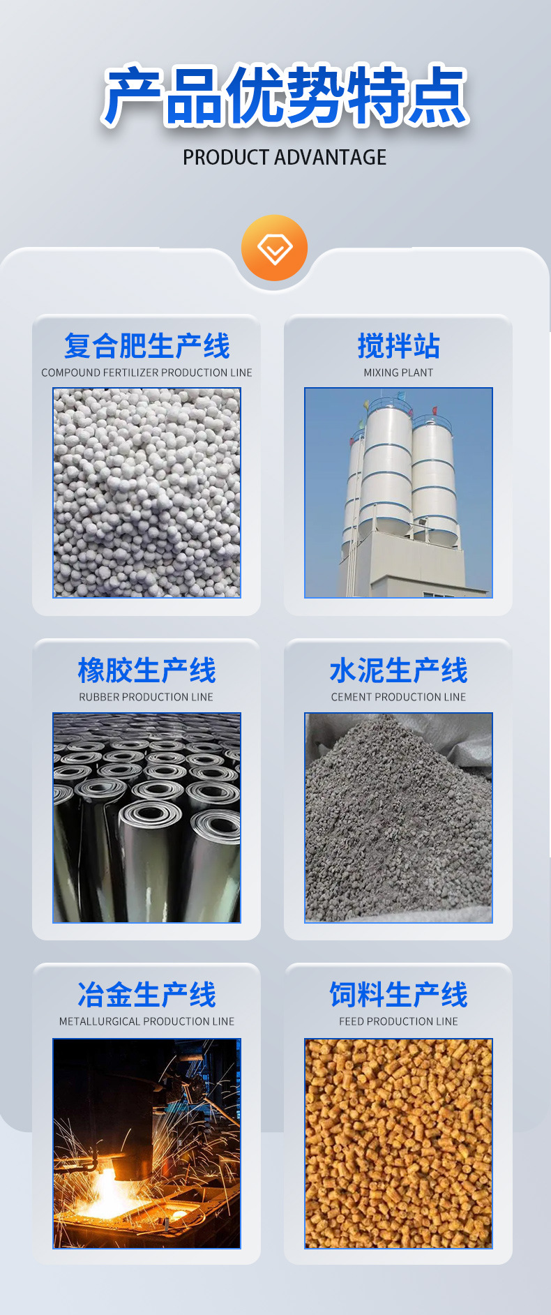 动态自动配料机_04