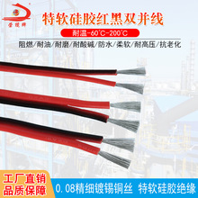 ��ܛ��ģ�ž�30 28 26 20 18 14 12 10 8AWG�͸ߜع��z�t���p�K��
