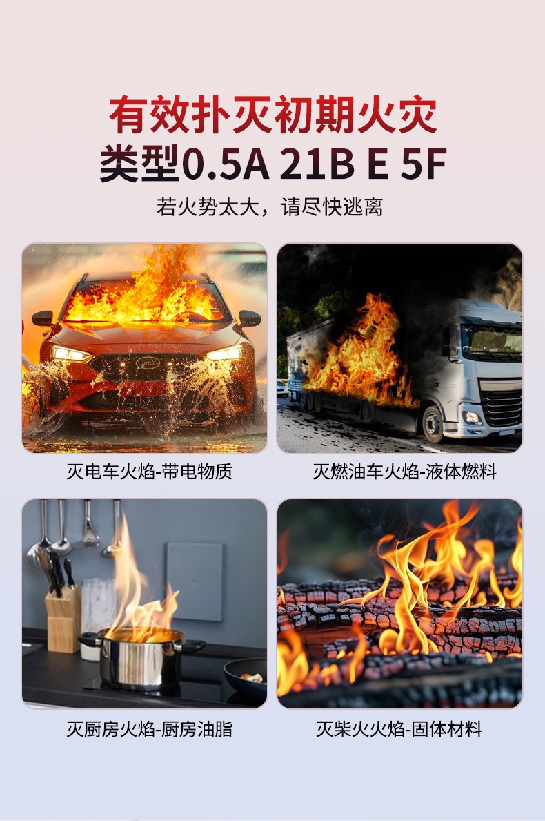 21B Vehicle-Mounted Fire Extinguisher 360-Degree Water-Based Fire Extinguisher Portable Car Home Kitchen Fire Fighting Equipment