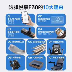 Electric wheelchair scooter, intelligent fully automatic mobility aid for the elderly and disabled, four-wheel lightweight folding vehicle