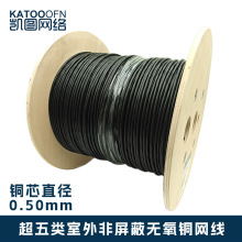 Cat5E UTP�������������Δ�����|PE��ɫ�o���~�W��