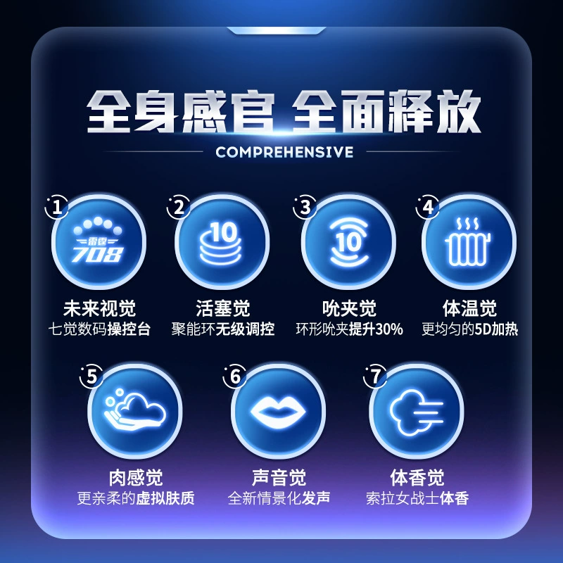 Leten Thunder Future Curdine 708 трехпоршневые чаши поршня Шаттер тотем Мужчинам с нагревом и звуковой стимуляцией