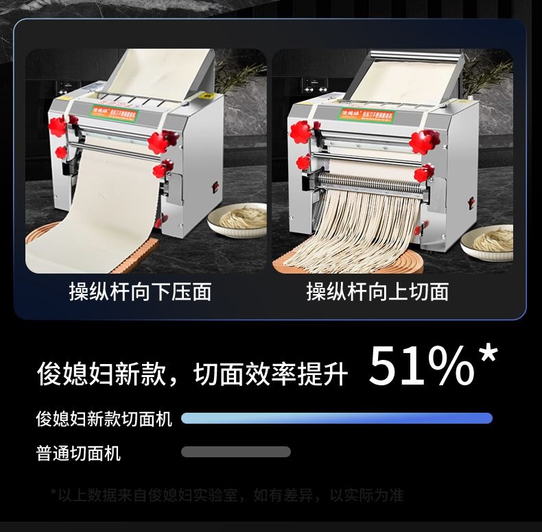 俊媳妇免拆刀商用压面机电动大型面条机揉面机不锈钢全自动擀面机