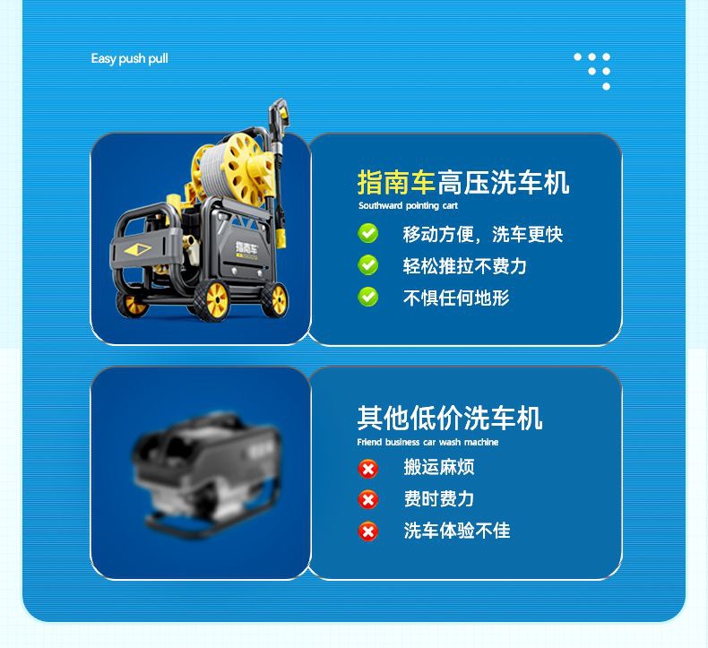 High-Pressure Car Washing Machine Tool, High-Pressure Water Pump for Home Use, 220V High-Power Car Washing Water Gun, Floor Cleaning Motor