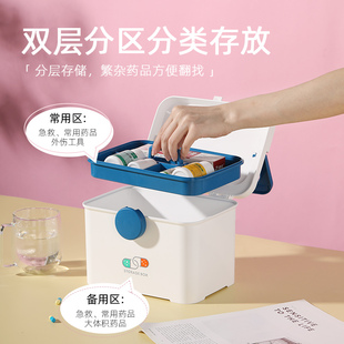 Double-layer medicine box household large-capacity multi-layer medicine box full set of emergency medical medicine storage channel