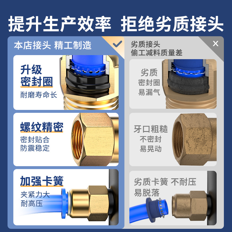 ✅气动气管快速接头快插内螺纹直通内丝配件大全PCF6-01/8-02/10-