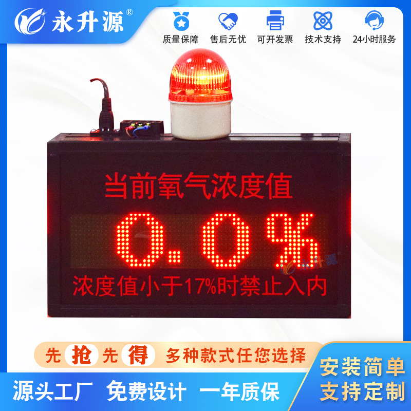 ��ǰ����Ũ��ֵ�����ʾ�� RS485������ һ����̼���� ������ʪ��