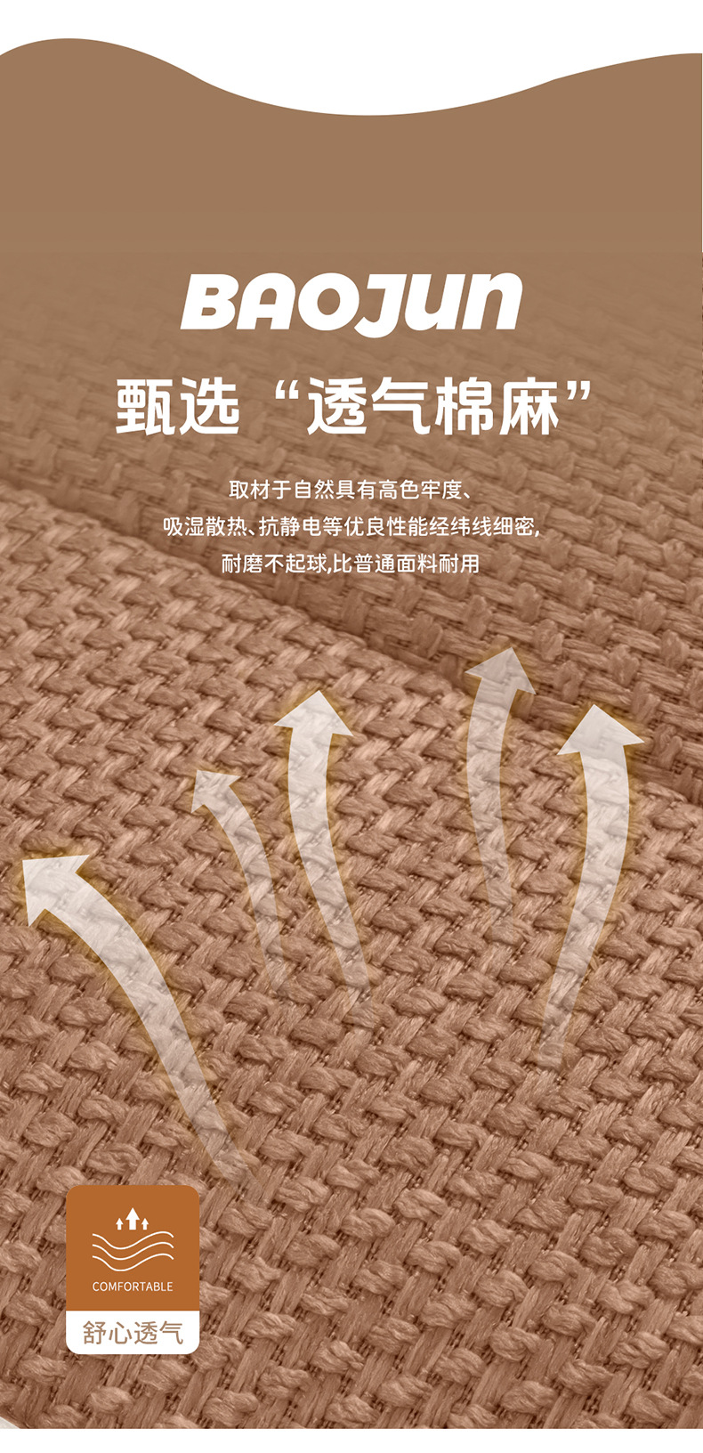2026 new model custom fabric car seat covers for Wuling's fifth-generation MINI, full coverage specialized seat covers