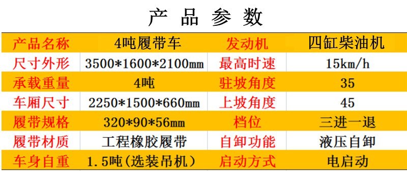4噸參數