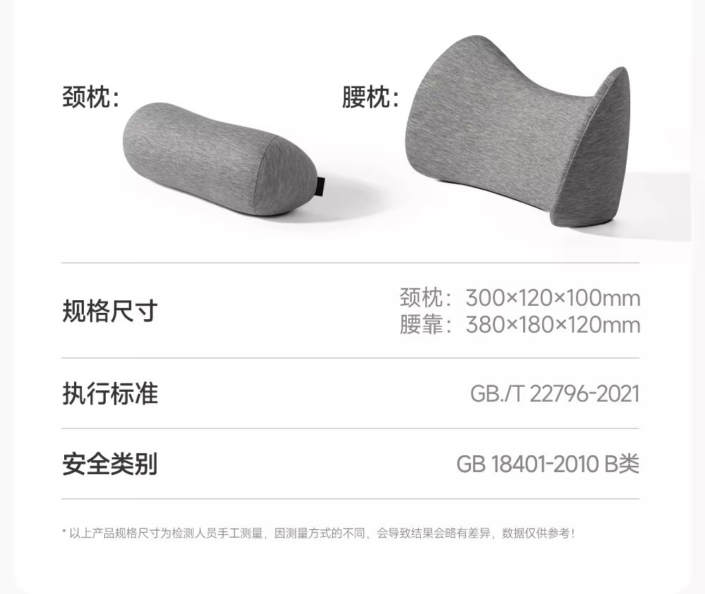 【2026 Model】Amazon Car Headrest Gap Pillow Car Seat Lumbar Support Cushion Car Neck Pillow Lumbar Support