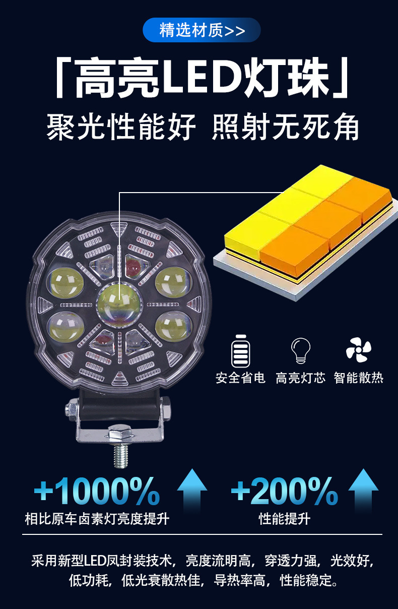 Led Work Light Motorcycle Spotlight Universal High-Brightness Spotlight Waterproof Strong Light Long-Range Engineering Light Motorcycle Headlight