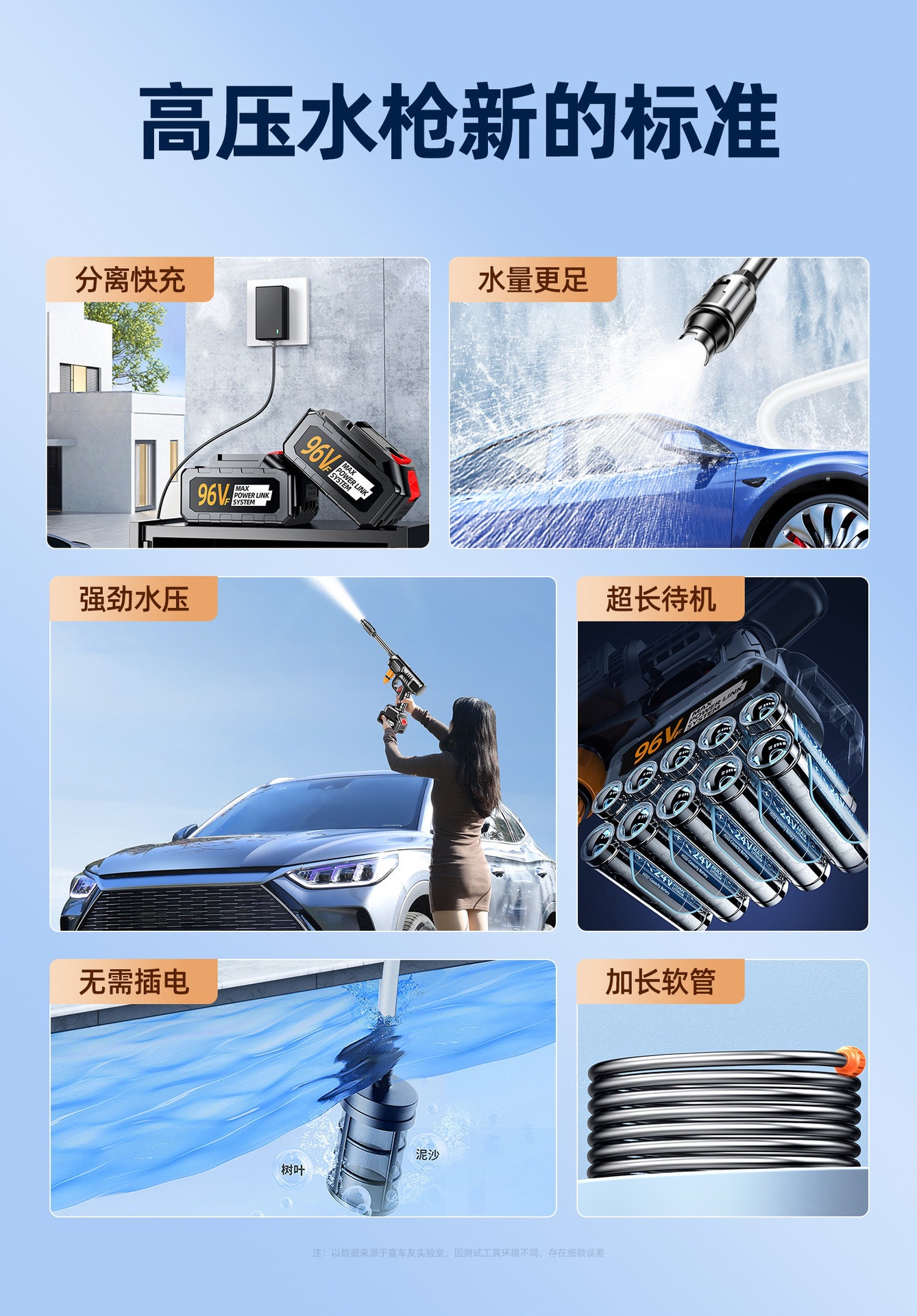 Suitable for wireless car washers, 2026 new model high-pressure water gun for home car cleaning, high-power rechargeable lithium battery