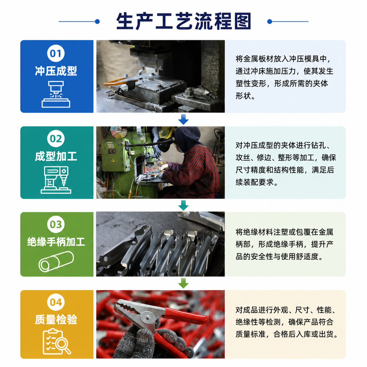 600A Thickened Iron Alligator Clips for Car Battery Jump-Starting, Heavy-Duty Grounding Clips, Large Welding Clips