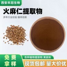 ��������ȡ��ˮ���Ի����ʷۻ����ʶ���ֲ��ԭ�Ϸ�ĩ�F؛���]���l