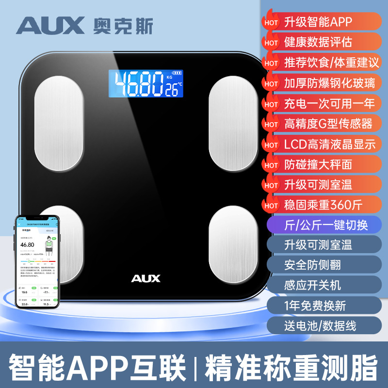 [Body Fat Scale-Battery Model] Meteorite Black-81 Whole Body Data Tests